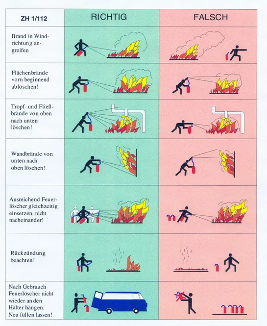 feuerloescherregeln.jpg
